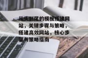 从头到尾的模板搭建网站,关键步骤与策略,搭建高效网站,核心步骤与策略指南 从头到尾的模板搭建网站,关键步骤与策略,搭建高效网站,核心步骤与策略指南