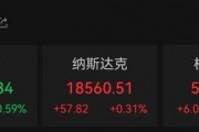今晚,中概股普跌!3.6万亿美元,苹果市值创新高! 今晚,中概股普跌!3.6万亿美元,苹果市值创新高!