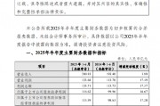 杭州银行：上半年净利润116.62亿元 同比增长17%