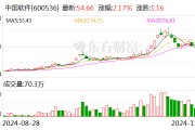 民族品牌指数收跌1.27% 中国软件上涨2.17% 民族品牌指数收跌1.27% 中国软件上涨2.17%
