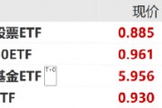 ETF日报:铜、铝等资源品整体供给受限,若需求出现边际改善,仍有阶段性机会,可适当关注有色、矿业ETF ETF日报:铜、铝等资源品整体供给受限,若需求出现边际改善,仍有阶段性机会,可适当关注有色、矿业ETF