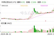 中原证券:公司及控股子公司未持有AMC牌照 中原证券:公司及控股子公司未持有AMC牌照