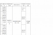 永安财险被罚45万元:编制或者提供虚假的报表、资料 永安财险被罚45万元:编制或者提供虚假的报表、资料