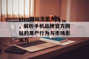 vivo网站流量分析,解析手机品牌官方网站的用户行为与市场影响力 vivo网站流量分析,解析手机品牌官方网站的用户行为与市场影响力