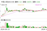 中国人保:董事长丁向群任职资格获核准 中国人保:董事长丁向群任职资格获核准