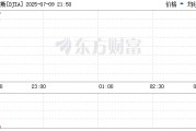 美股三大指数集体上涨 英伟达市值达到4万亿美元