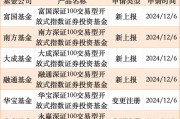 刚刚,又有重磅来了! 刚刚,又有重磅来了!