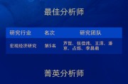 方正证券荣获“第六届新浪财经金麒麟最佳分析师评选”5项大奖 方正证券荣获“第六届新浪财经金麒麟最佳分析师评选”5项大奖