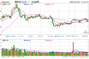 国防军工反弹，联创光电盘中涨停！国防军工ETF（512810）拉涨逾1%，机构：近期行业将迎多重积极因素