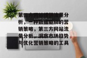 第三方网站提供流量分析,一种数据驱动的营销策略,第三方网站流量分析,洞察市场趋势与优化营销策略的工具 第三方网站提供流量分析,一种数据驱动的营销策略,第三方网站流量分析,洞察市场趋势与优化营销策略的工具