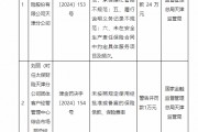 太保产险天津分公司被罚24万元:因未按照规定使用经批准或备案的保险条款、保险费率等六项违法违规行为 太保产险天津分公司被罚24万元:因未按照规定使用经批准或备案的保险条款、保险费率等六项违法违规行为