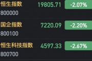 港股三大指数跌幅均超2% 港股三大指数跌幅均超2%
