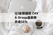 Q3业绩强劲 CAVA Group盘前飙升逾16%