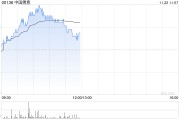 中国儒意现涨超4% 机构料游戏品牌“景秀”将成为主要增长动力 中国儒意现涨超4% 机构料游戏品牌“景秀”将成为主要增长动力