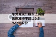 华大九天:股东上海建元拟减持不超过0.5%公司股份 华大九天:股东上海建元拟减持不超过0.5%公司股份