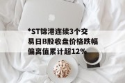 *ST锦港连续3个交易日B股收盘价格跌幅偏离值累计超12% *ST锦港连续3个交易日B股收盘价格跌幅偏离值累计超12%