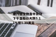 康乃德生物盘中异动 下午盘股价大跌5.11%报1.39美元 康乃德生物盘中异动 下午盘股价大跌5.11%报1.39美元