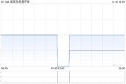 能源及能量环球公布法院颁令全面终止各诉讼 能源及能量环球公布法院颁令全面终止各诉讼