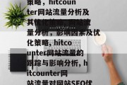 hitcounter网站流量的影响分析,hitcounter网站流量的影响及优化策略,hitcounter网站流量分析及其优化策略, 网站流量分析,影响因素及优化策略, hitcounter网站流量的跟踪与影响分析, hitcounter网站流量对网站SEO优化的影响, 如何通过hitcounter网站流量进行数据分析与优化.