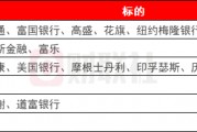 环球下周看点:美国CPI、PPI数据重磅登场 美股Q4财报季拉开帷幕 环球下周看点:美国CPI、PPI数据重磅登场 美股Q4财报季拉开帷幕