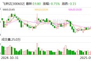 飞荣达:子公司拟3.8亿元收购江苏中煜100%股权 飞荣达:子公司拟3.8亿元收购江苏中煜100%股权