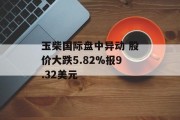 玉柴国际盘中异动 股价大跌5.82%报9.32美元 玉柴国际盘中异动 股价大跌5.82%报9.32美元