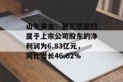 山东黄金:第三季度归属于上市公司股东的净利润为6.83亿元,同比增长46.62% 山东黄金:第三季度归属于上市公司股东的净利润为6.83亿元,同比增长46.62%
