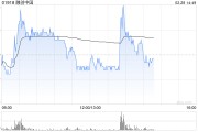 融创中国获授关于公司股份转让的认可令
