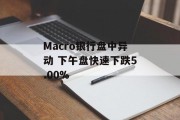 Macro银行盘中异动 下午盘快速下跌5.00% Macro银行盘中异动 下午盘快速下跌5.00%