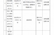 瑞众人寿徐州中心支公司被罚17万元:因产说会管理缺失 承诺给予保险合同约定以外利益 虚假宣传欺骗投保人 瑞众人寿徐州中心支公司被罚17万元:因产说会管理缺失 承诺给予保险合同约定以外利益 虚假宣传欺骗投保人