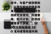 SEO伴侣优化网站是指在搜索引擎优化的过程中，为客户提供帮助，以提升网站的排名和用户体验。这个过程包括研究关键词、构建策略、执行计划、监测成果等多个步骤。，SEO优化网站是指 SEO 支持者帮助提升网站排名与用户体验的全过程。