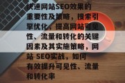快速网站SEO效果的重要性及策略,搜索引擎优化,提高网站可见性、流量和转化的关键因素及其实施策略,网站 SEO实战,如何有效提升可见性、流量和转化率 快速网站SEO效果的重要性及策略,搜索引擎优化,提高网站可见性、流量和转化的关键因素及其实施策略,网站 SEO实战,如何有效提升可见性、流量和转化率
