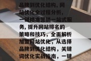 全面解析加盟网站优化的全过程及策略,网站优化实战指南,从选择品牌到优化结构, 网站优化全过程分析, 一键精准营销一站式服务, 提升网站排名的策略和技巧,全面解析加盟网站优化,从选择品牌到优化结构,关键词优化实战指南,一键精准营销一站式服务,提升网站排名的策略与技巧 全面解析加盟网站优化的全过程及策略,网站优化实战指南,从选择品牌到优化结构, 网站优化全过程分析, 一键精准营销一站式服务, 提升网站排名的策略和技巧,全面解析加盟网站优化,从选择品牌到优化结构,关键词优化实战指南,一键精准营销一站式服务,提升网站排名的策略与技巧