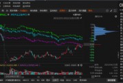 天沃科技因虚假记载、资金占用等行为被行政处罚 天沃科技因虚假记载、资金占用等行为被行政处罚