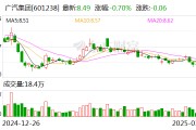广汽集团2024年净利润降81.4%至8.24亿元 广汽集团2024年净利润降81.4%至8.24亿元