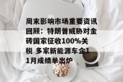 周末影响市场重要资讯回顾:特朗普威胁对金砖国家征收100%关税 多家新能源车企11月成绩单出炉 周末影响市场重要资讯回顾:特朗普威胁对金砖国家征收100%关税 多家新能源车企11月成绩单出炉