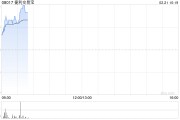 捷利交易宝拟购回不多于3000万股股份 捷利交易宝拟购回不多于3000万股股份