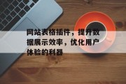 网站表格插件,提升数据展示效率,优化用户体验的利器 网站表格插件,提升数据展示效率,优化用户体验的利器