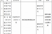 太保产险平罗支公司因跨区域经营保险业务被罚0.5万元 太保产险平罗支公司因跨区域经营保险业务被罚0.5万元