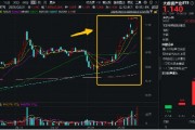 阿里+DeepSeek大消息!11股涨停,大数据产业ETF(516700)飙涨7.65%上探阶段新高,霸居全市场ETF涨幅榜前列 阿里+DeepSeek大消息!11股涨停,大数据产业ETF(516700)飙涨7.65%上探阶段新高,霸居全市场ETF涨幅榜前列