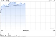 中金:维持丘钛科技跑赢行业评级 目标价上调至6.42港元 中金:维持丘钛科技跑赢行业评级 目标价上调至6.42港元