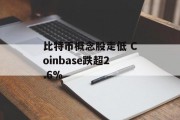比特币概念股走低 Coinbase跌超2.6% 比特币概念股走低 Coinbase跌超2.6%