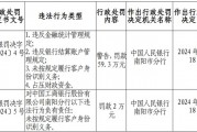工商银行南阳分行被罚59.3万元:未按规定履行客户身份识别义务,占压财政资金等 工商银行南阳分行被罚59.3万元:未按规定履行客户身份识别义务,占压财政资金等