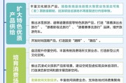 文旅消费新引擎!国办6方面18项措施一图梳理 文旅消费新引擎!国办6方面18项措施一图梳理