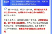 【盘前三分钟】12月31日ETF早知道 【盘前三分钟】12月31日ETF早知道