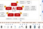 3月投资月记：“AI+医疗”有哪些细分方向上的应用？
