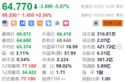 携程网盘前涨超2% 获花旗上调目标价并开启90天正面催化剂观察 携程网盘前涨超2% 获花旗上调目标价并开启90天正面催化剂观察
