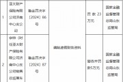 亚太财险济南中心支公司因编制虚假财务资料被罚23万元 亚太财险济南中心支公司因编制虚假财务资料被罚23万元