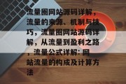 流量圈网站源码详解,流量的来源、机制与技巧,流量圈网站源码详解,从流量到盈利之路,流量公式详解: 网站流量的构成及计算方法