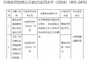 博亿达保险销售有限公司白城分公司被罚2万元:收受保险公司或其工作人员给予的合同约定之外的酬金 博亿达保险销售有限公司白城分公司被罚2万元:收受保险公司或其工作人员给予的合同约定之外的酬金